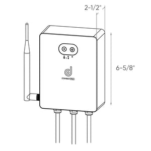 Transformateur Basse Tension Intelligent De 60W a 300W