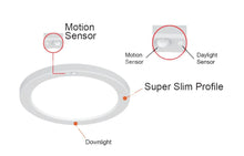 Charger l&#39;image dans la galerie, SURFACE SLIM LED AVEC DÉTECTEUR DE MOUVEMENT PIR et PHOTOCELLULE
